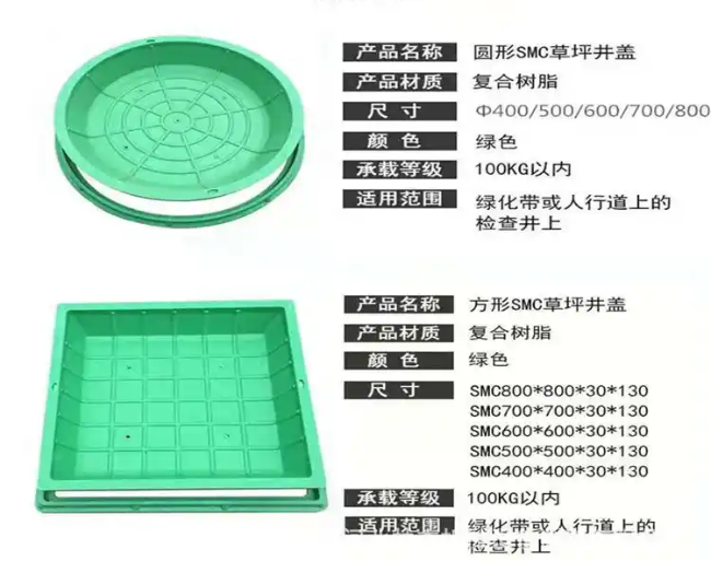 周口树脂复合种植井盖展示